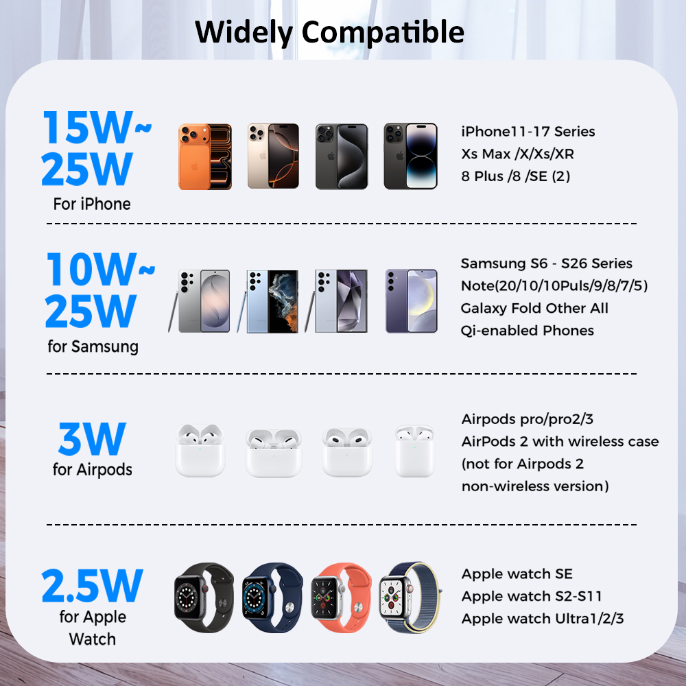 ICE Cooling Qi2.2 25W 3 in 1 マ - Phone Cooling Fan のレビューと価格