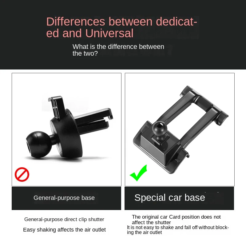 車載電話ホルダー スタンド ベース マウント ブラケット 自 - Qq Phone Accessories のレビューと価格